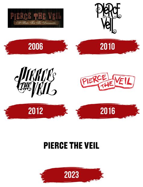 Pierce the Veil Logo, symbol, meaning, history, PNG, brand.